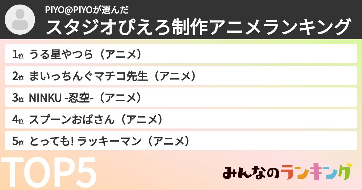 PIYO@PIYOさんの「スタジオぴえろ制作アニメランキング」