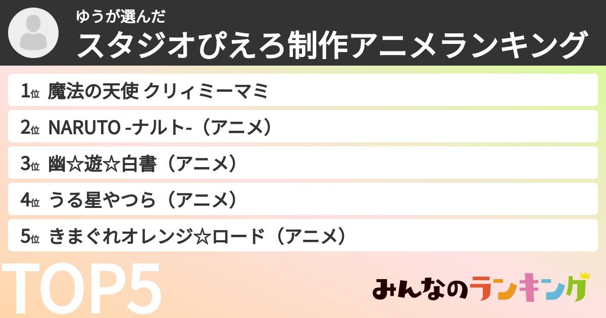 ゆうさんの「スタジオぴえろ制作アニメランキング」