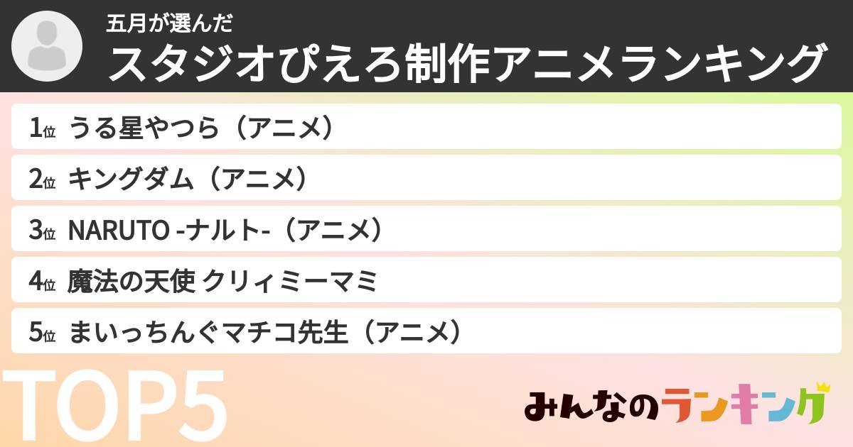 五月さんの「スタジオぴえろ制作アニメランキング」