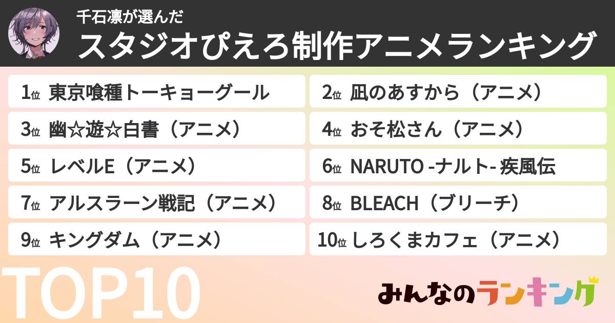 千石凛さんの「スタジオぴえろ制作アニメランキング」