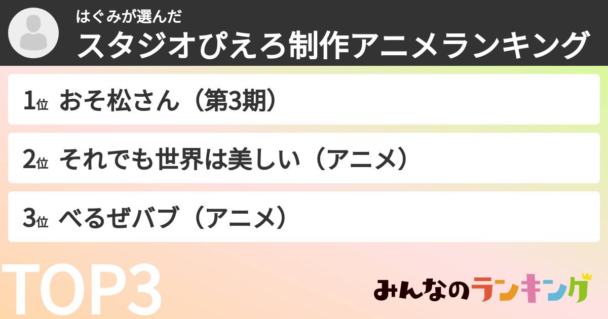 はぐみさんの「スタジオぴえろ制作アニメランキング」