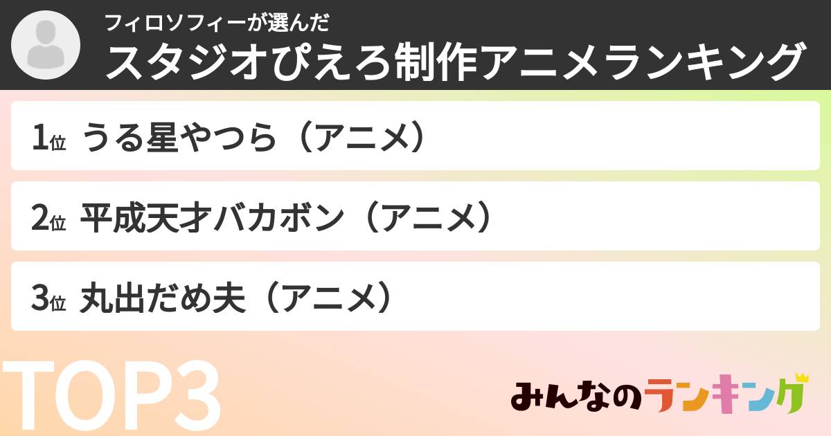 フィロソフィーさんの「スタジオぴえろ制作アニメランキング」