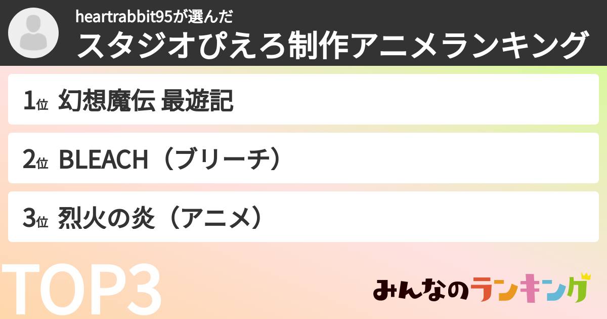heartrabbit95さんの「スタジオぴえろ制作アニメランキング」