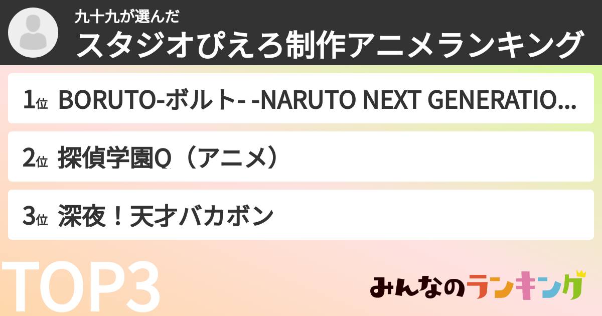 九十九さんの「スタジオぴえろ制作アニメランキング」