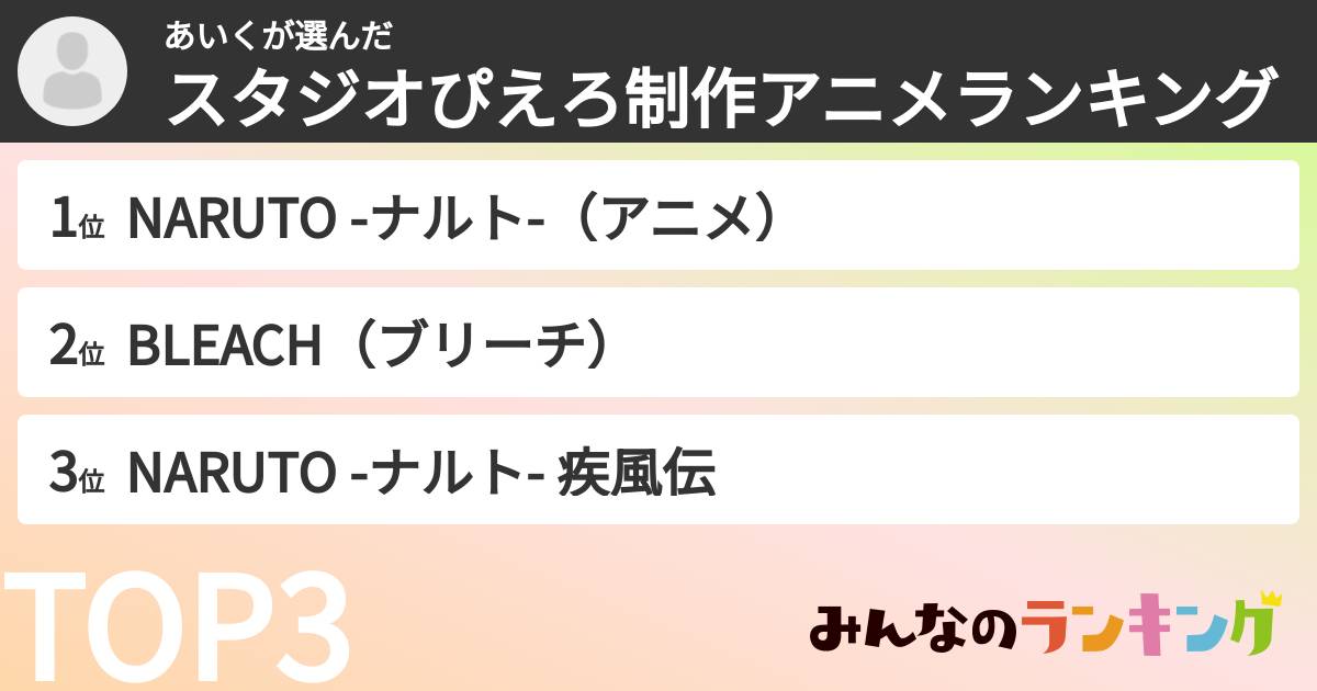 あいくさんの「スタジオぴえろ制作アニメランキング」