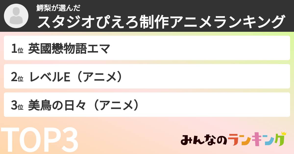 鰐梨さんの「スタジオぴえろ制作アニメランキング」
