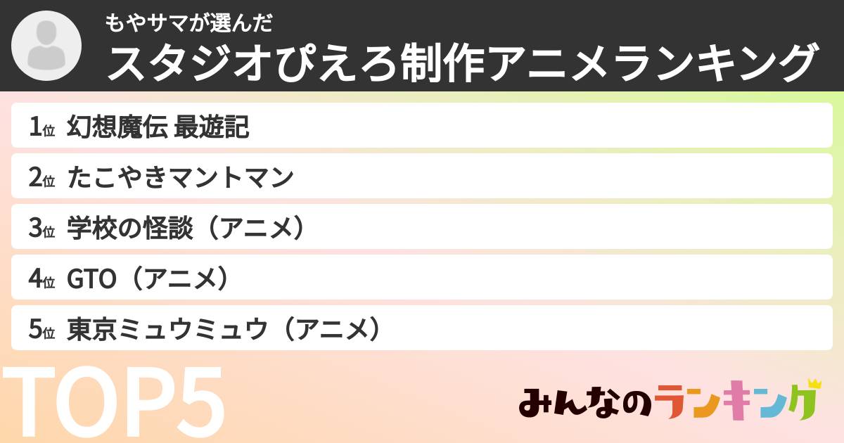 もやサマさんの「スタジオぴえろ制作アニメランキング」