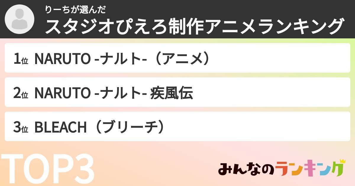 りーちさんの「スタジオぴえろ制作アニメランキング」