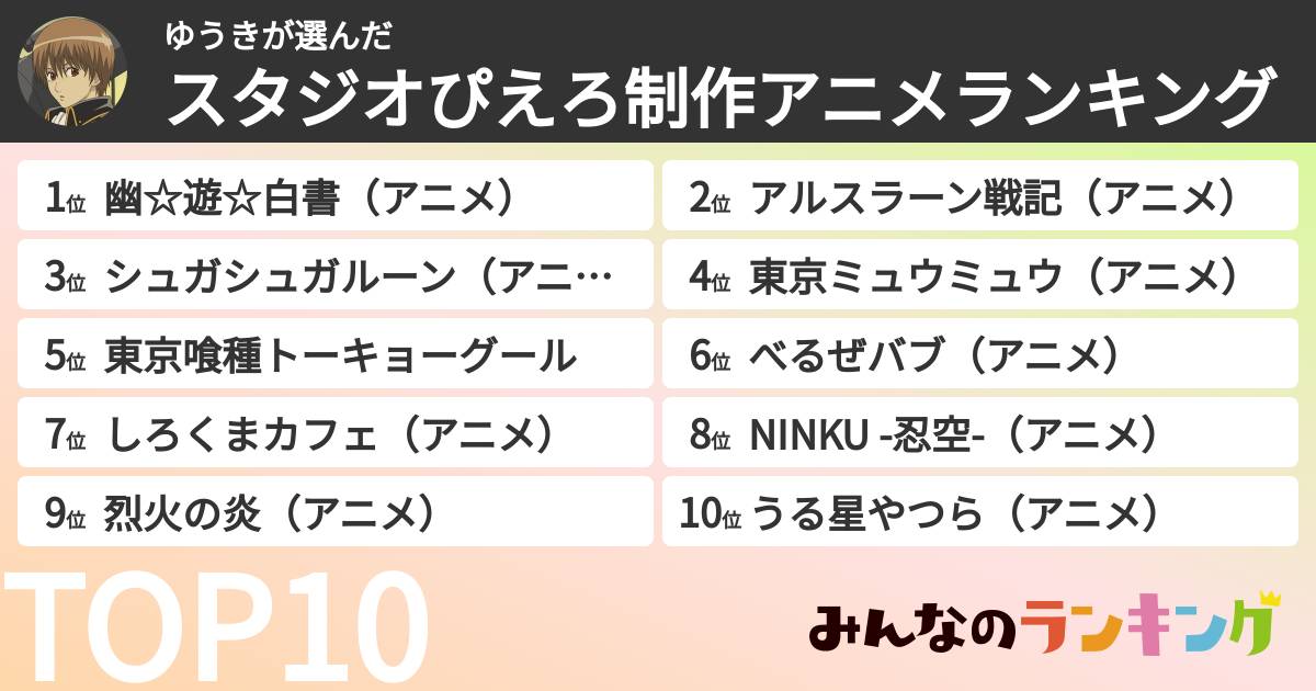 ゆうきさんの「スタジオぴえろ制作アニメランキング」