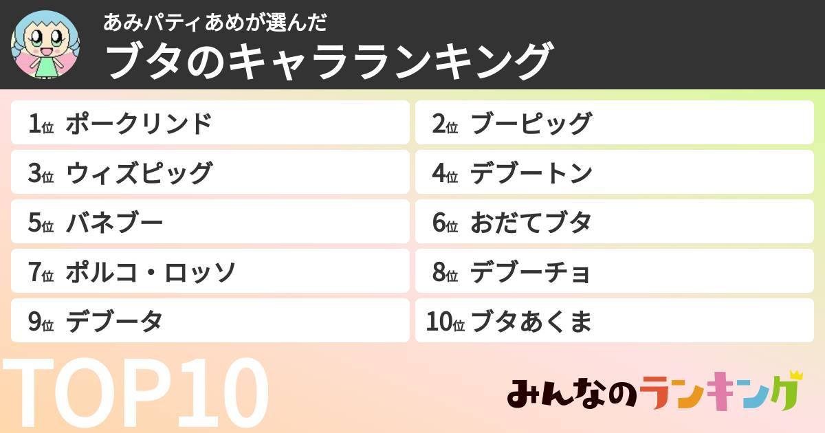 あみパティあめさんの「ブタのキャラランキング」