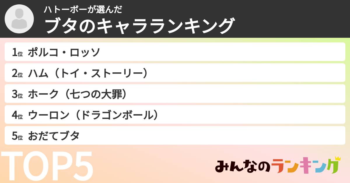 ハトーボーさんの「ブタのキャラランキング」