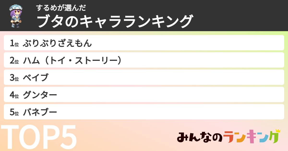 するめさんの「ブタのキャラランキング」