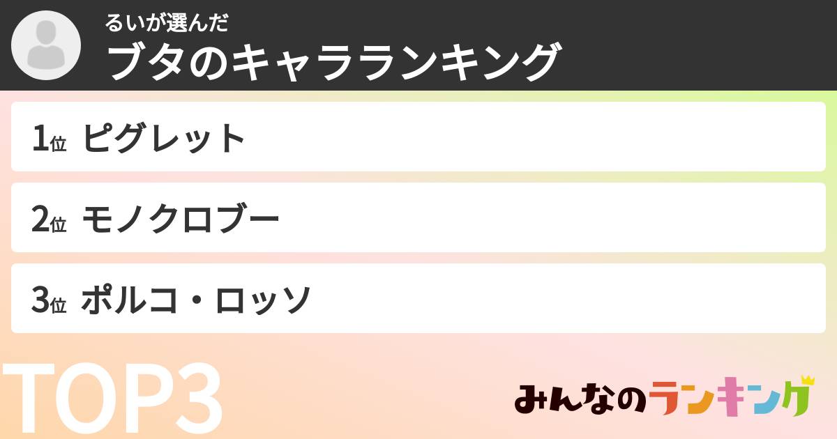 るいさんの「ブタのキャラランキング」