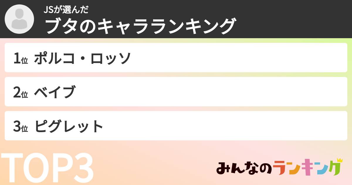 JSさんの「ブタのキャラランキング」