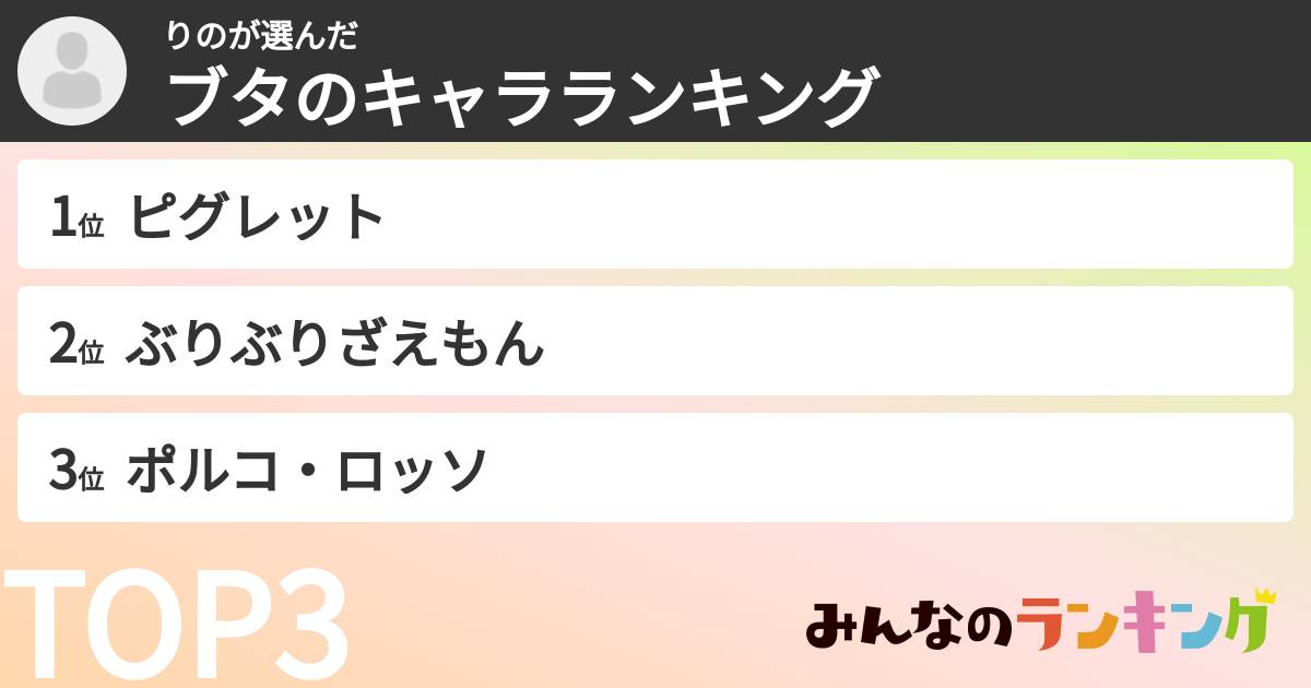 りのさんの「ブタのキャラランキング」