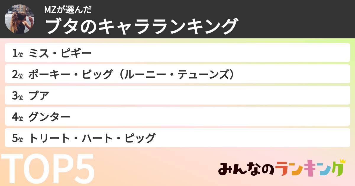 MZさんの「ブタのキャラランキング」