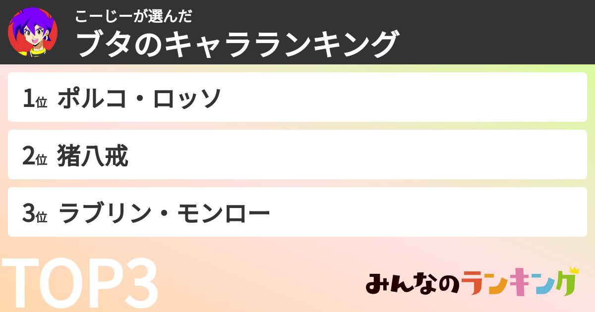 こーじーさんの「ブタのキャラランキング」