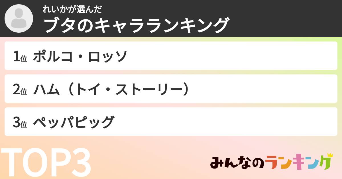 れいかさんの「ブタのキャラランキング」