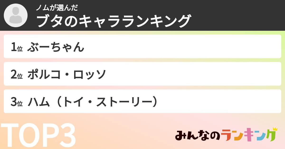 ノムさんの「ブタのキャラランキング」