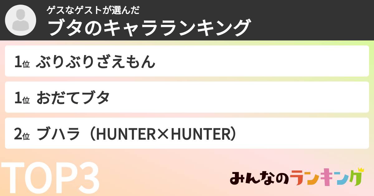 ゲスなゲストさんの「ブタのキャラランキング」