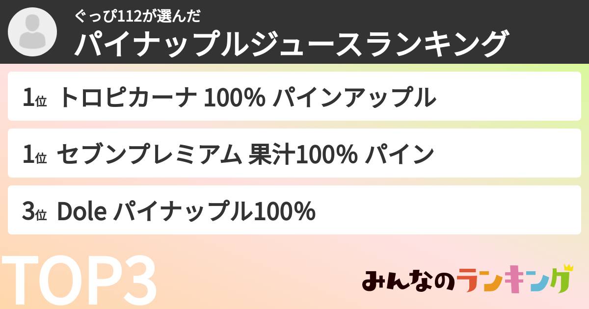 ぐっぴ112さんの「パイナップルジュースランキング」