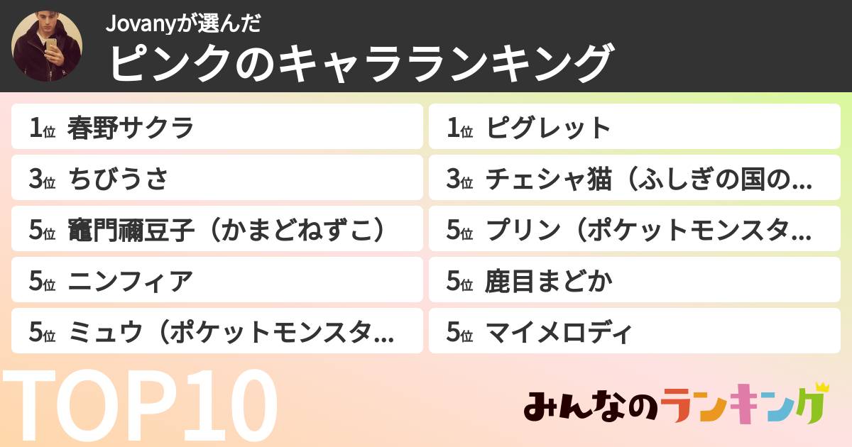 Jovanyさんの「ピンクのキャラランキング」