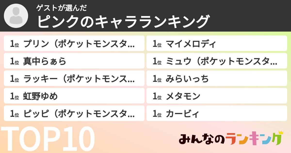 ゲストさんの「ピンクのキャラランキング」