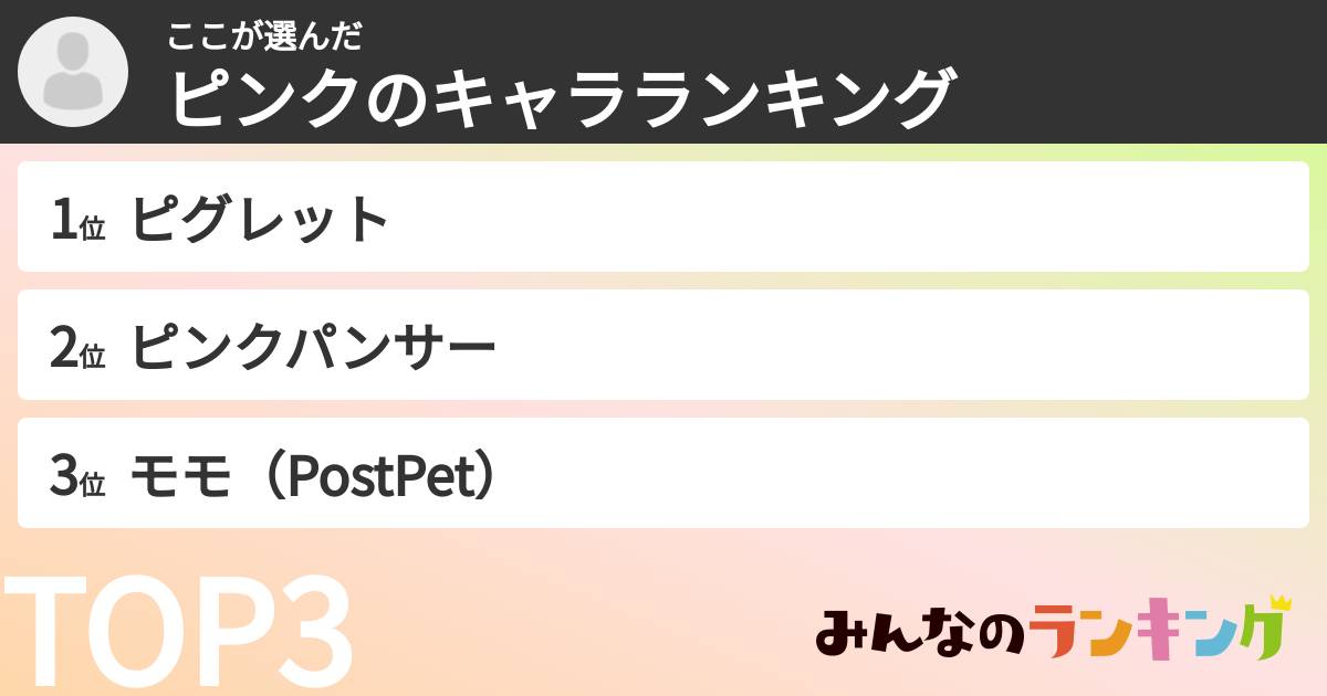 ここさんの「ピンクのキャラランキング」