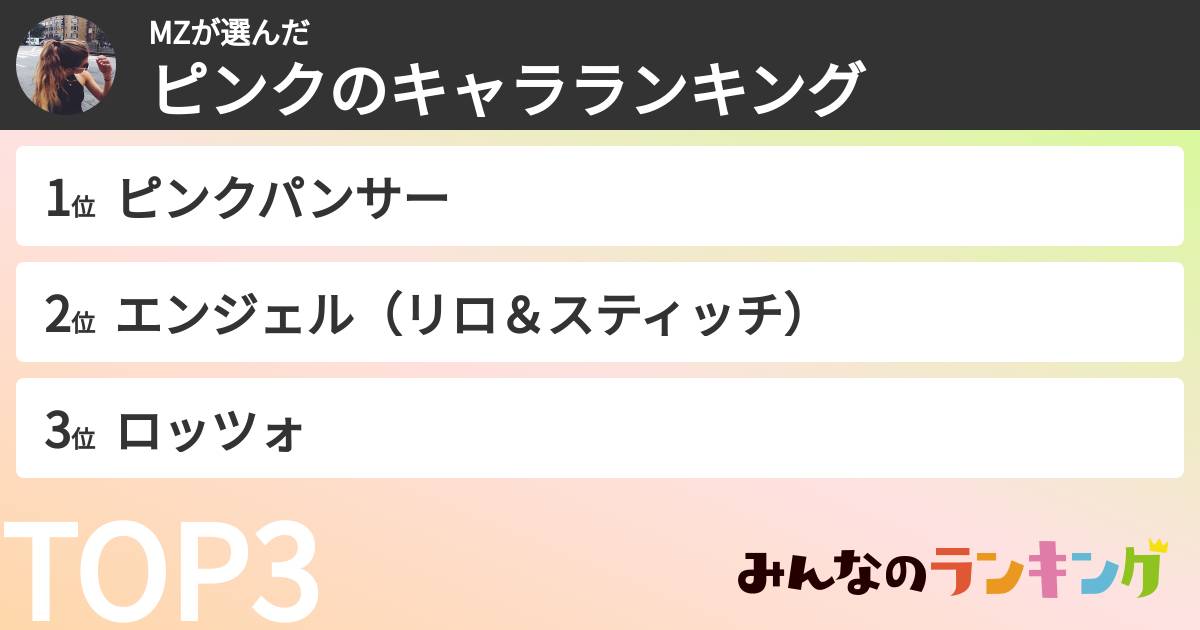 MZさんの「ピンクのキャラランキング」