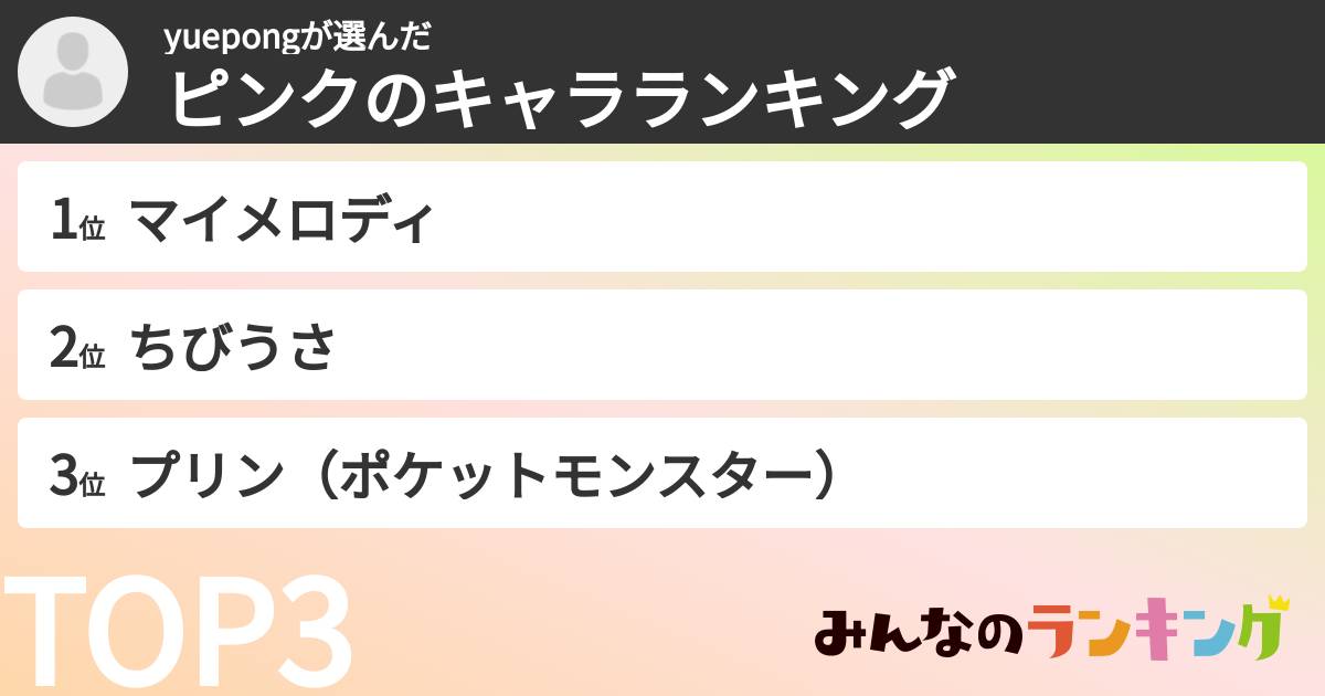 yuepongさんの「ピンクのキャラランキング」