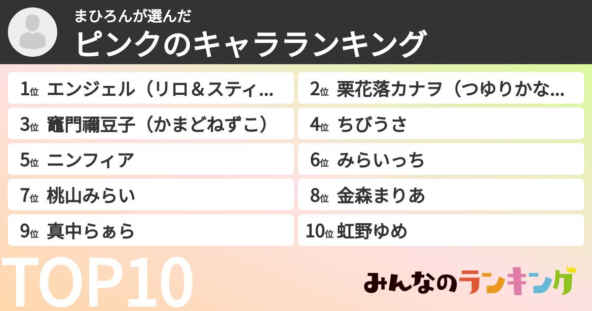 まひろんさんの「ピンクのキャラランキング」