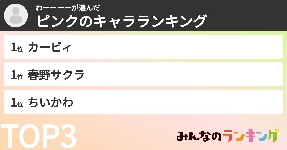 わーーーーさんの「ピンクのキャラランキング」