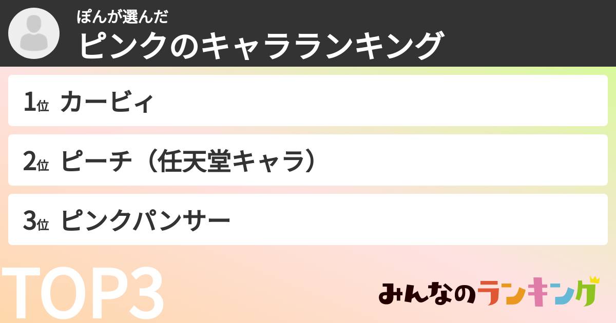ぽんさんの「ピンクのキャラランキング」