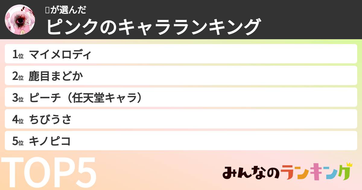 🎀さんの「ピンクのキャラランキング」