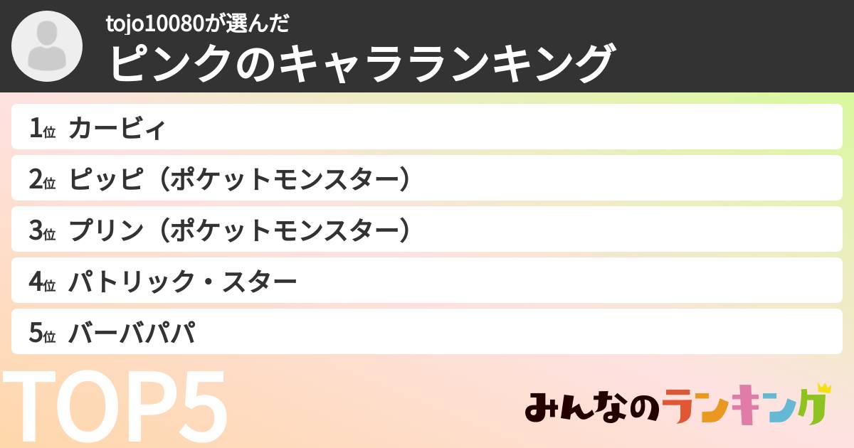tojo10080さんの「ピンクのキャラランキング」