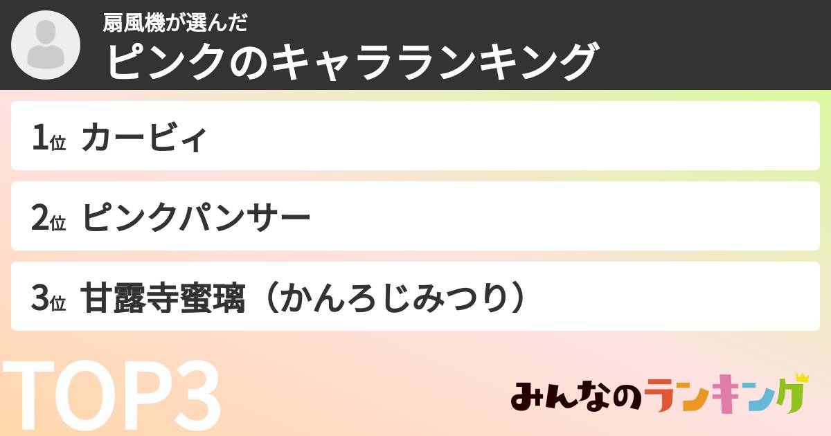 扇風機さんの「ピンクのキャラランキング」