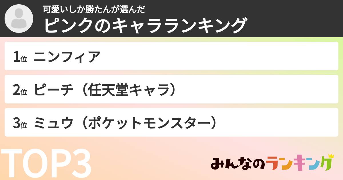 可愛いしか勝たんさんの「ピンクのキャラランキング」