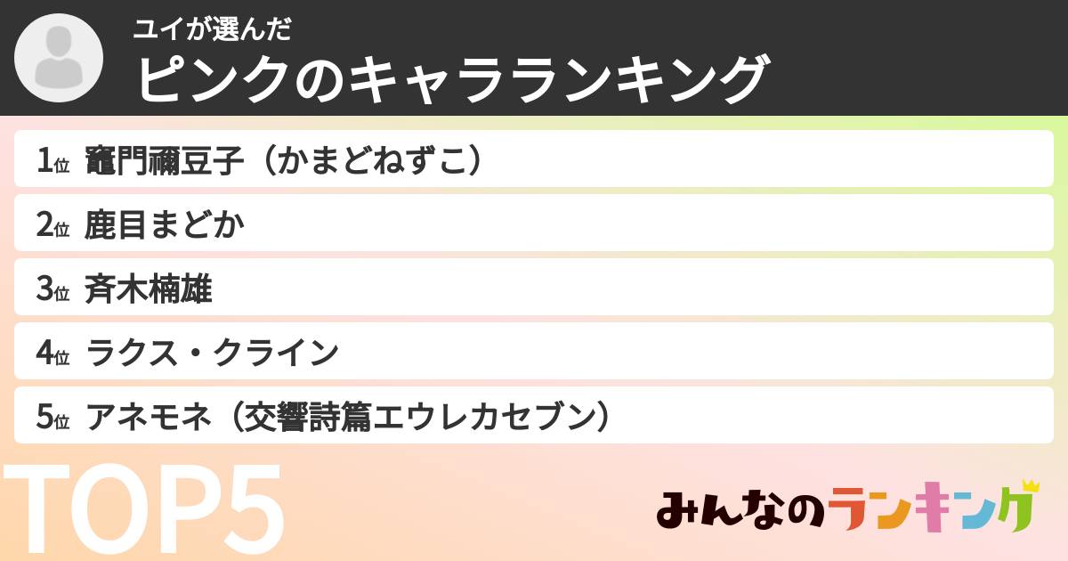ユイさんの「ピンクのキャラランキング」