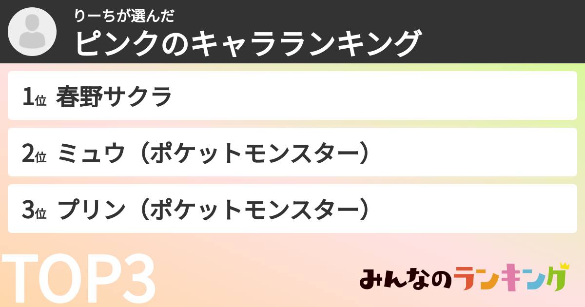 りーちさんの「ピンクのキャラランキング」