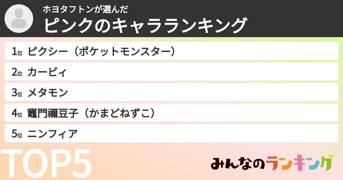 ホヨタフトンさんの「ピンクのキャラランキング」