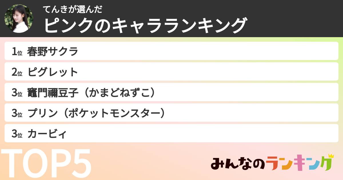 てんきさんの「ピンクのキャラランキング」