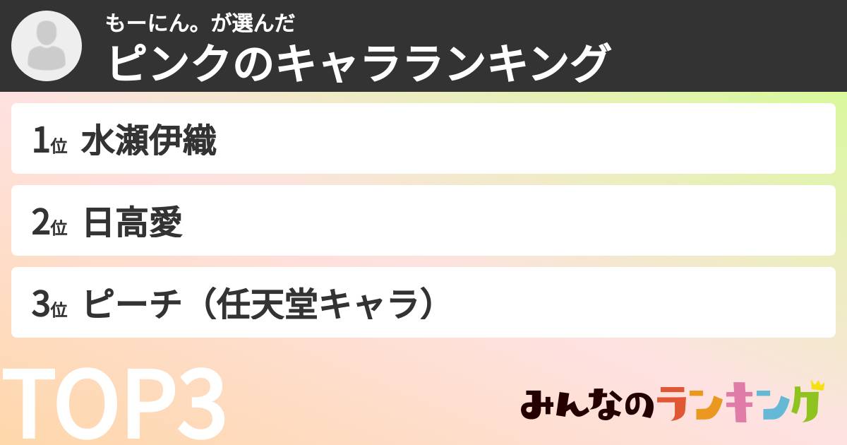もーにん。さんの「ピンクのキャラランキング」
