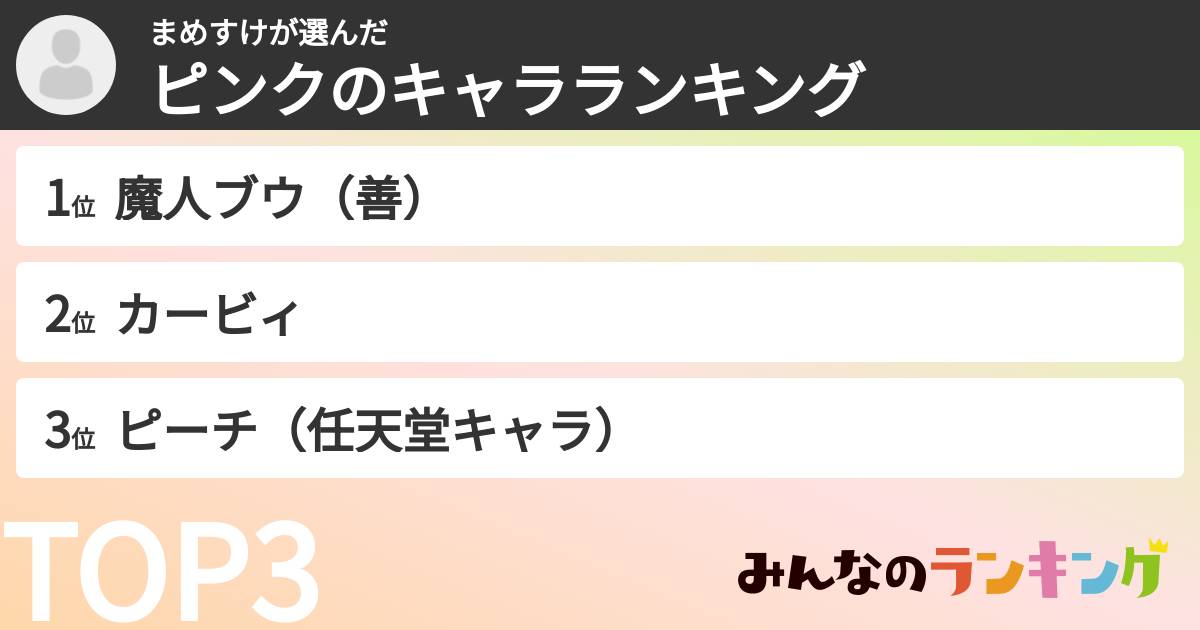 まめすけさんの「ピンクのキャラランキング」