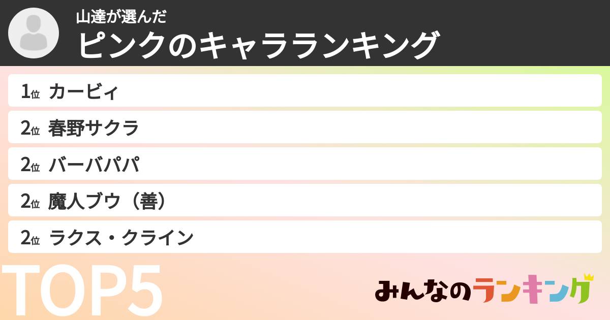 山達さんの「ピンクのキャラランキング」