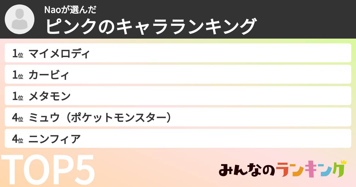 Naoさんの「ピンクのキャラランキング」