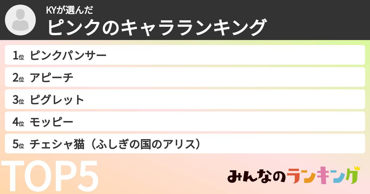 KYさんの「ピンクのキャラランキング」