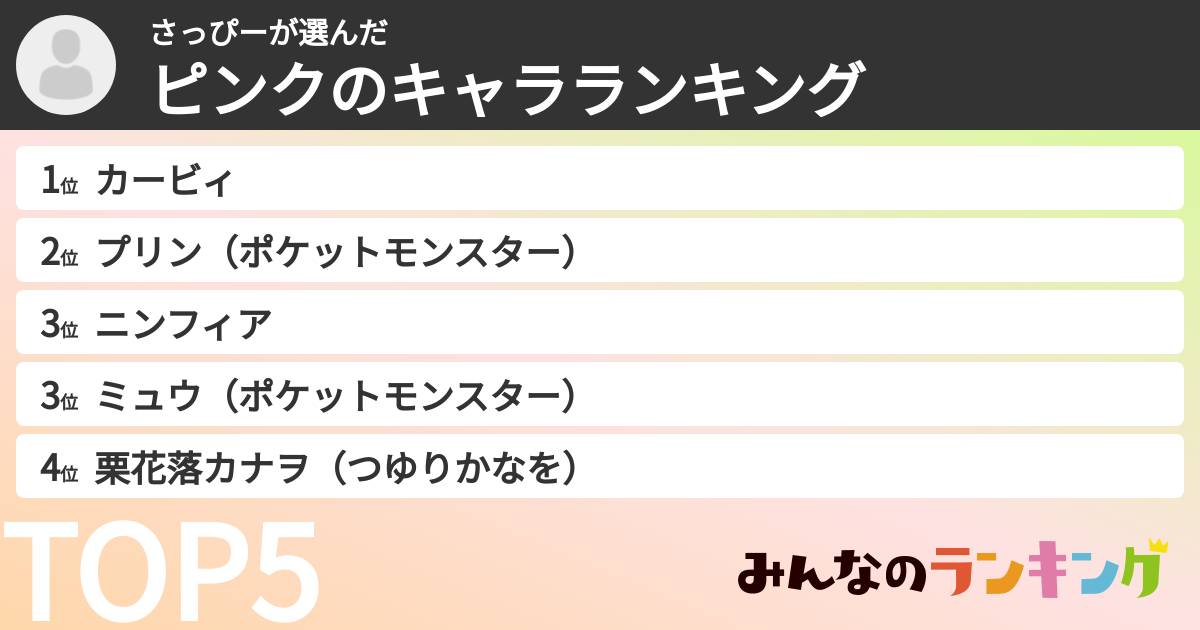 さっぴーさんの「ピンクのキャラランキング」