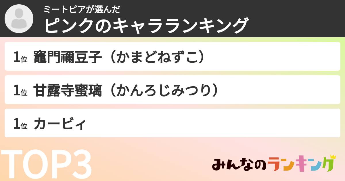 ミートピアさんの「ピンクのキャラランキング」