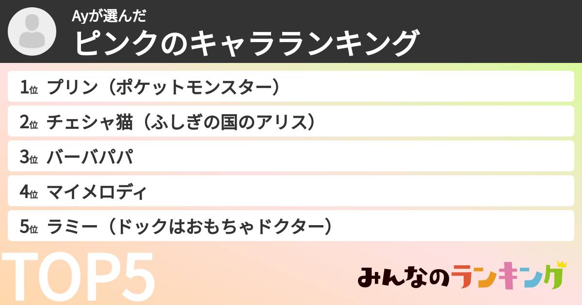 Ayさんの「ピンクのキャラランキング」