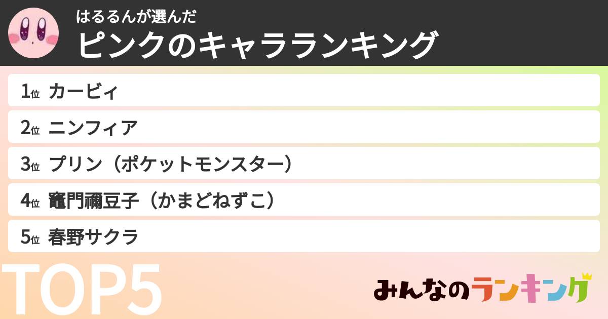 はるるんさんの「ピンクのキャラランキング」